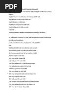 Ledger Posting/ Trial Balance / Financial Statements