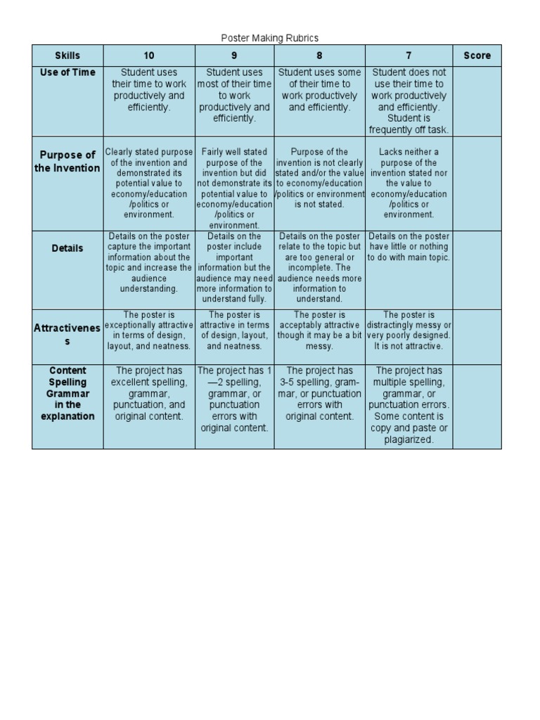 Poster Making Rubrics PDF Rubric (Academic) Communication