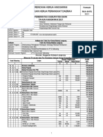 RKA Pengembangan Bibit Kopi 2021