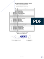 UPA 2022 - Hasil Ujian Kota JEMBER