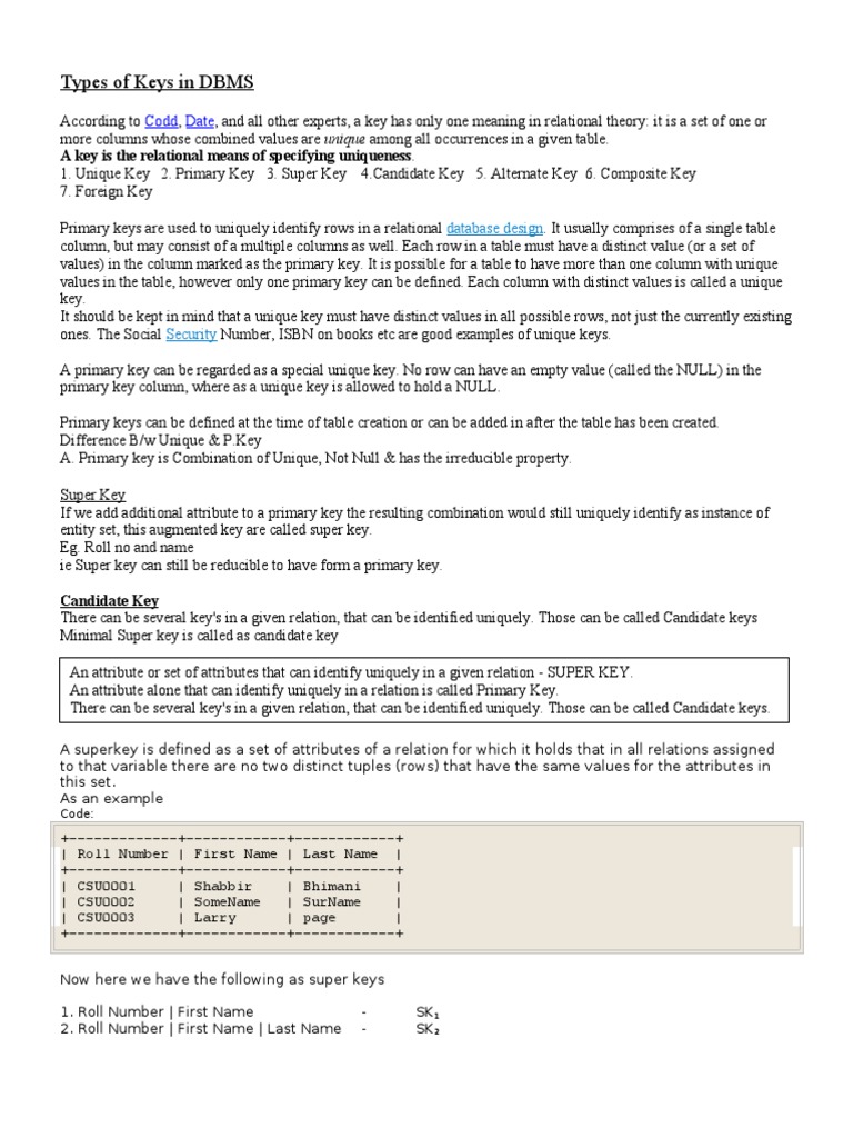 Types of Keys in DBMS Relational Database Databases