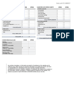 Balance Sheet: Asia Cycle Industries