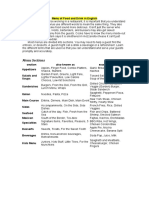 Menu of Food and Drink in English