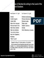 10.1056-NEJM199402033300508Table03.pptx