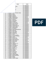 Data Wisuda Per Fakultas