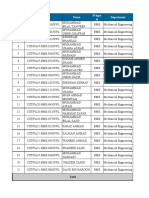 Defaulter List SP-22
