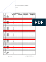 Form Laporan Yanfar - Kelompok 4 - Kelas 10