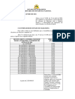 MA - Lei 10.267 - 2015 - Percentuais Do Diferencial de Alíquota Do ICMS
