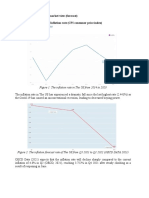 Analysis and Market View