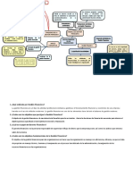 S15 - Mapa Mental