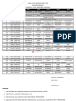 Jadwal Takjil 2022-1443 Minggu