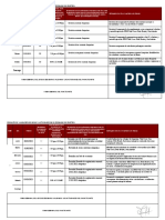 Validación horas práctica Anapoima