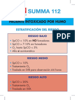 Paciente Intoxicado Por Humo