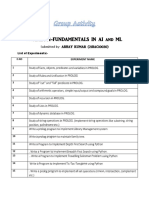 Csa2001-Fundamentals in Ai and ML: Submitted by