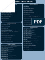 Docker Cheat Sheet: Process Management Volumes & Ports