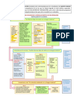 Carpeta de Recuperación - 2021 - 5to - Comunicación