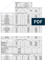 Plantilla de Presupuesto