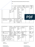 Format RTL AK6 Sheila Puskesmas Maleber