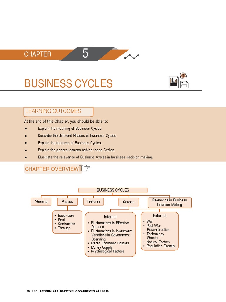 CA Foundation Business Economics Paper 4 | PDF | Business Cycle | Recession