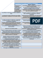 Comparación Entre Las Características de Los Modelos Cualitativos y Cuantitativos.
