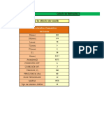 CALCULO de Bobinado en Excel