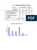 Tabs and Charts