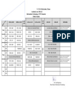 Second Sem Revised TT