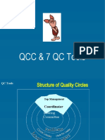 QCC & 7 QC Tools