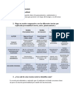 TAREA 5.1 UNIDAD 5, Personalidad.