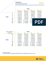 Correo Argentino-Lista de Precios 2022