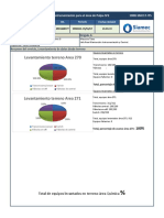 Formato Informe