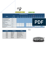 Plan de Mantenimiento Ana-802