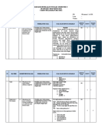 Format Kisi - Kisi Pts B.sunda