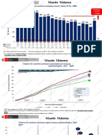 Datos Epidemiológicos