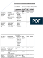 STEP 1 - Site Inspection: (Risk Assessment Form - Appendix A1)