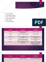 Anthropometry Presentasion