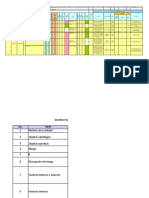 Matriz de Mitigación