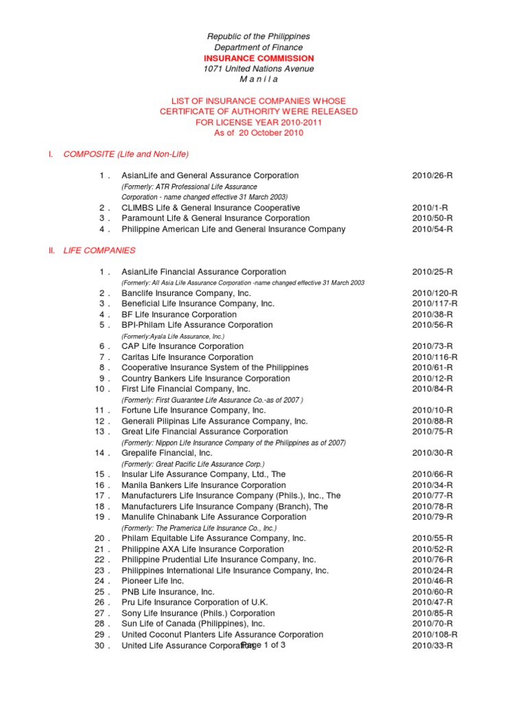 List of Insurance Companies 2010-2011 | PDF | Surety | Guarantee