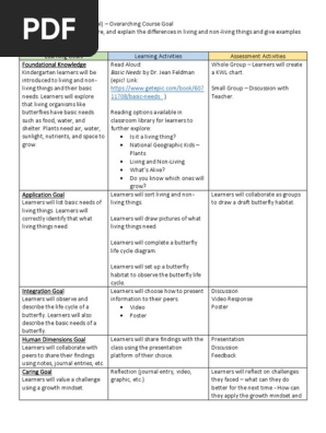 3 column table