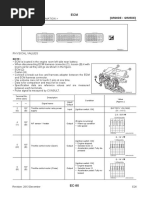 Diagrma ECM 2.0 2.5L Pin Out