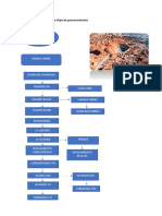 FLUJOGRAMA PROCESAMIENTO