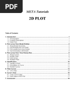 META Tutorials 2d Plot