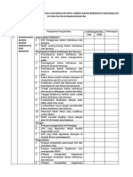 Monitoring Bahan B3