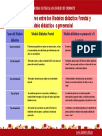 Diapositiva - Modelo de Entrega - Sección E