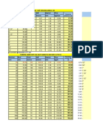 CALCULO DE FLETE TERRESTRE