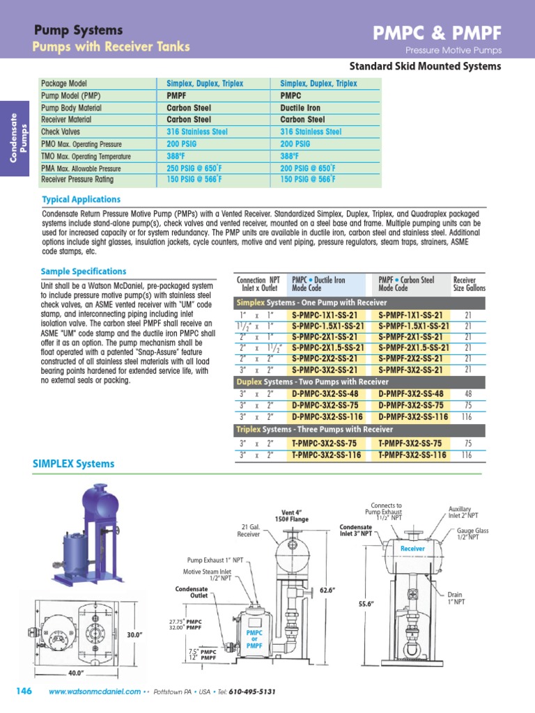 Condensate Pump Package | PDF | Pump | Valve