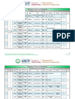 Midterm Exam Duty Roster KFUEIT - Spring 2022