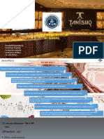 Term Project - Tanishq - Group6