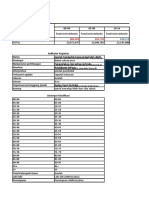 Data Topik Tanggal 06-04-2022-Data Penduduk