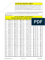 Provisional Ans Key 193